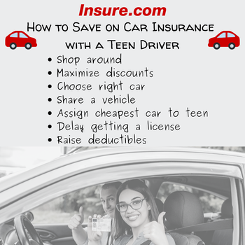 adding a secondary driver to car insurance policy